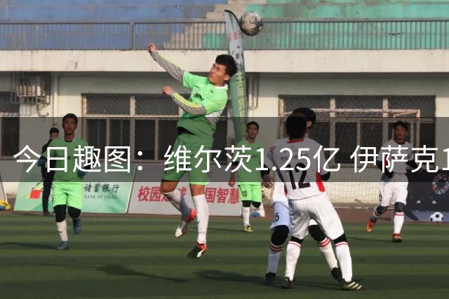 今日趣图：维尔茨1.25亿 伊萨克1.44亿 巴尔科拉要1.4亿很合理吧